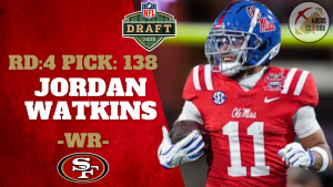 Lee más sobre el artículo Desglosando a: Jordan Watkins